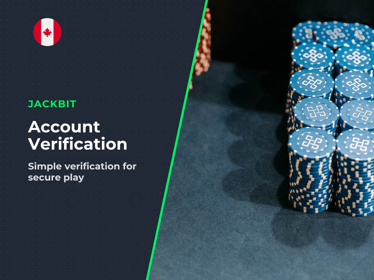 KYC triggers, restricted countries and player