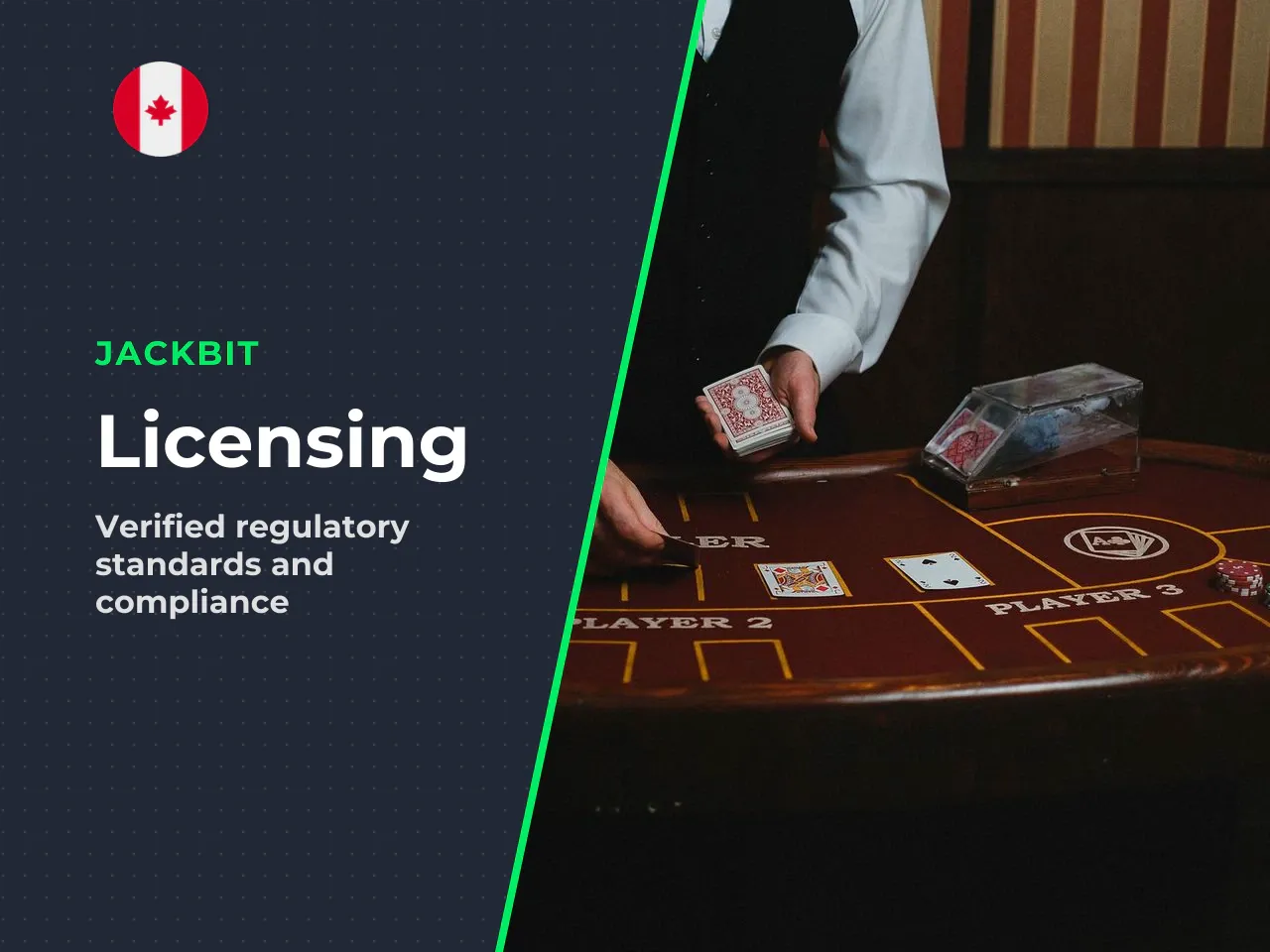 What a Curaçao B2C licence gives
