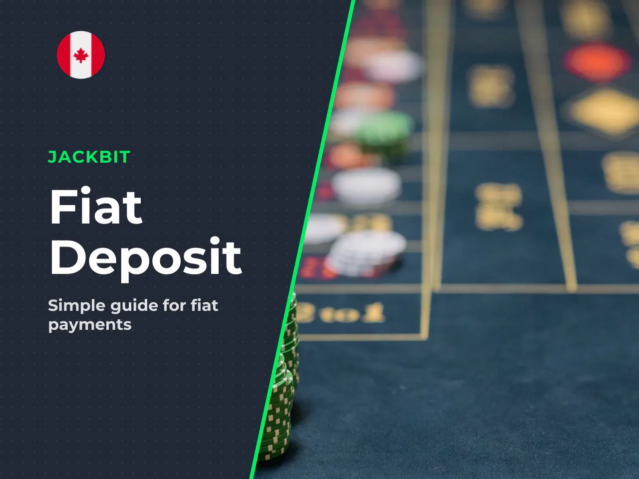 How to Deposit via Available Fiat