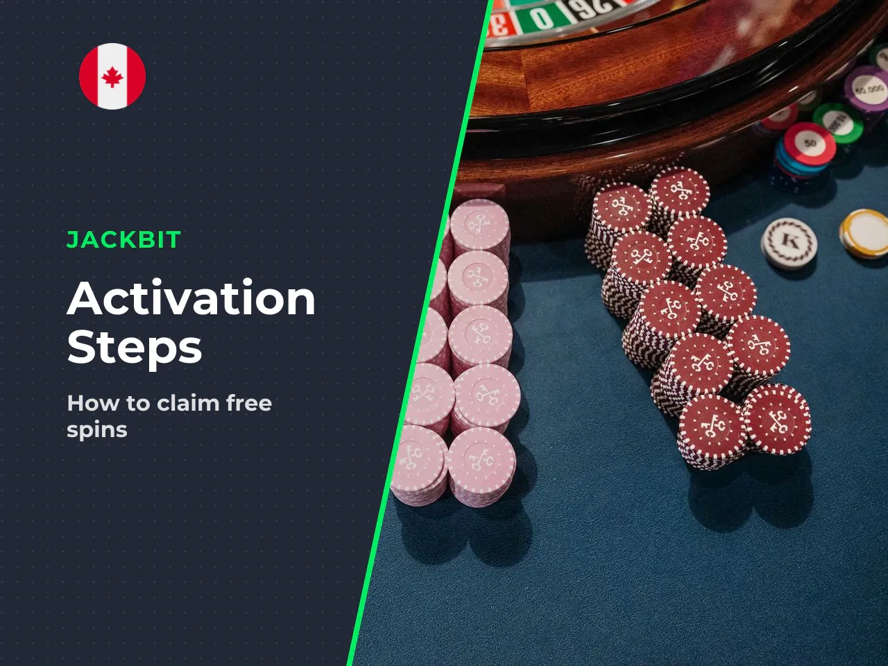 Exact activation sequence for the 100