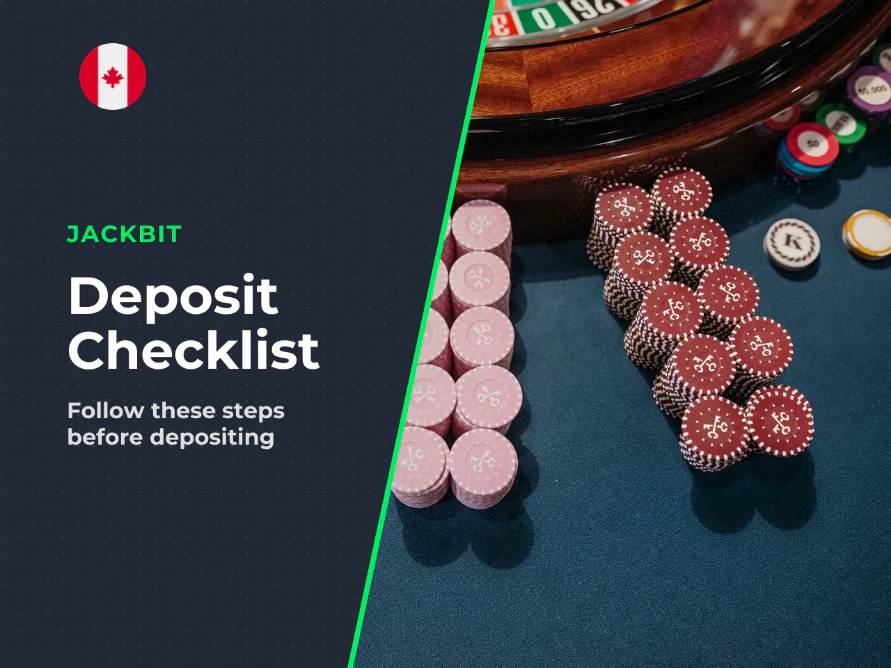 Appendix B pre-deposit checklist. - Confirm