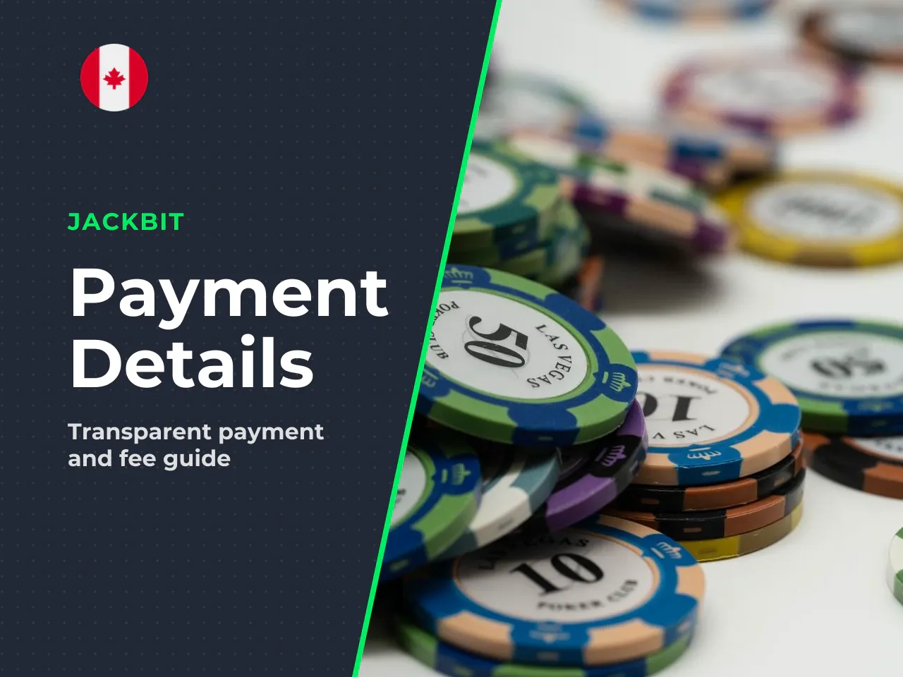 Fees, Limits and Net Credited Amount