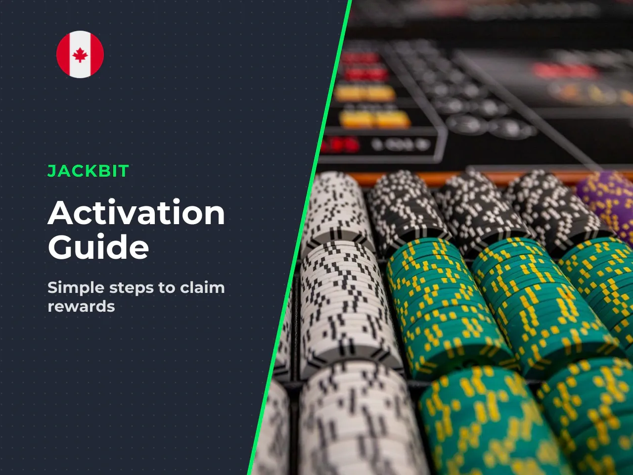 Steps to activate a code cleanly