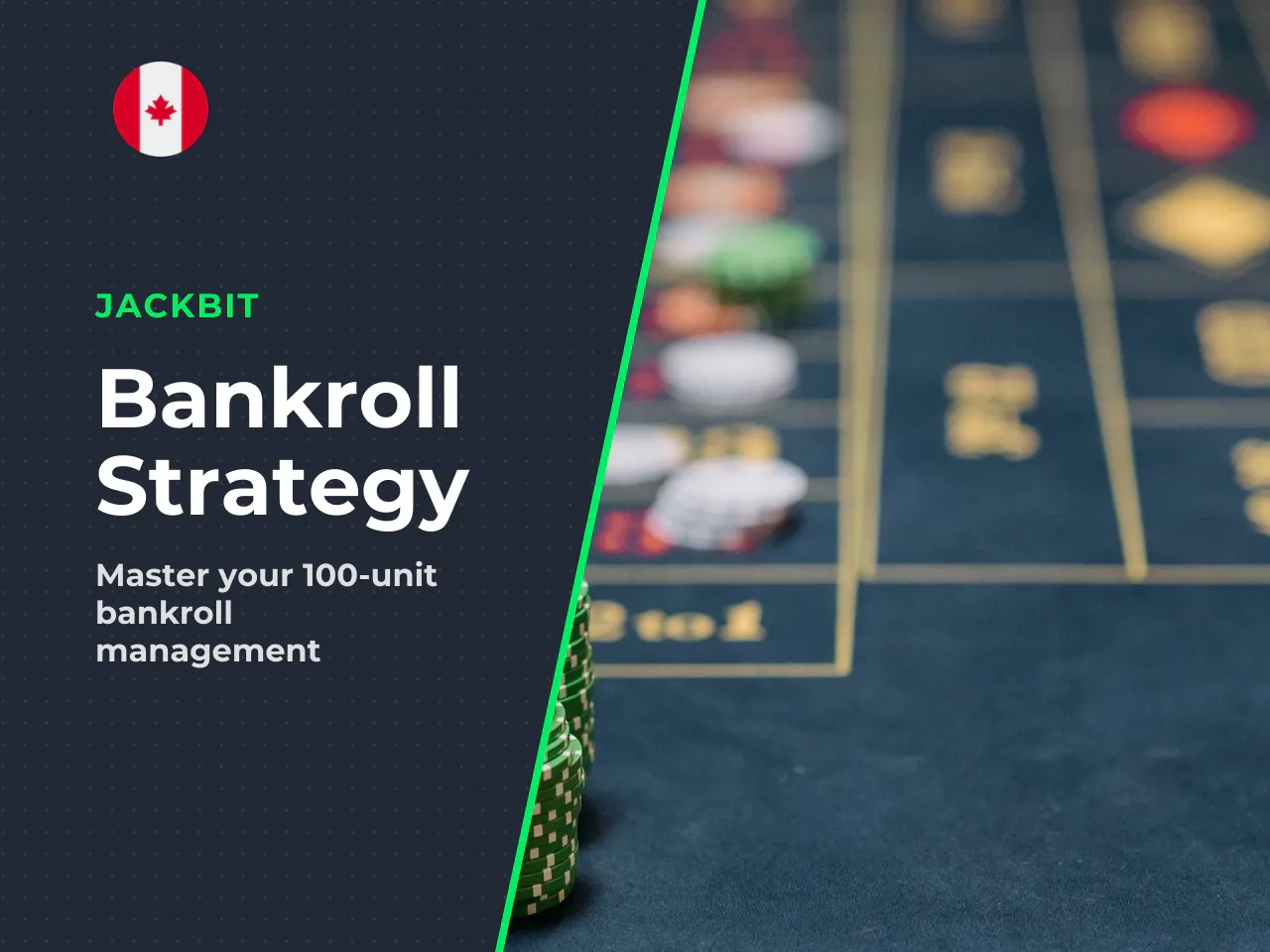 Session Templates and the 100-Unit Bankroll
