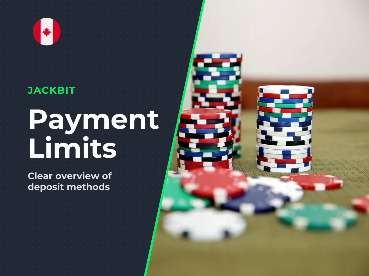 6.3. Deposit Methods And Limits. Deposits