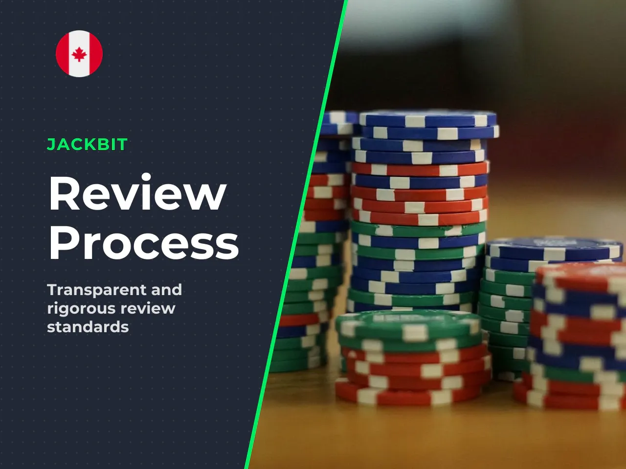 How we test our reviewers register