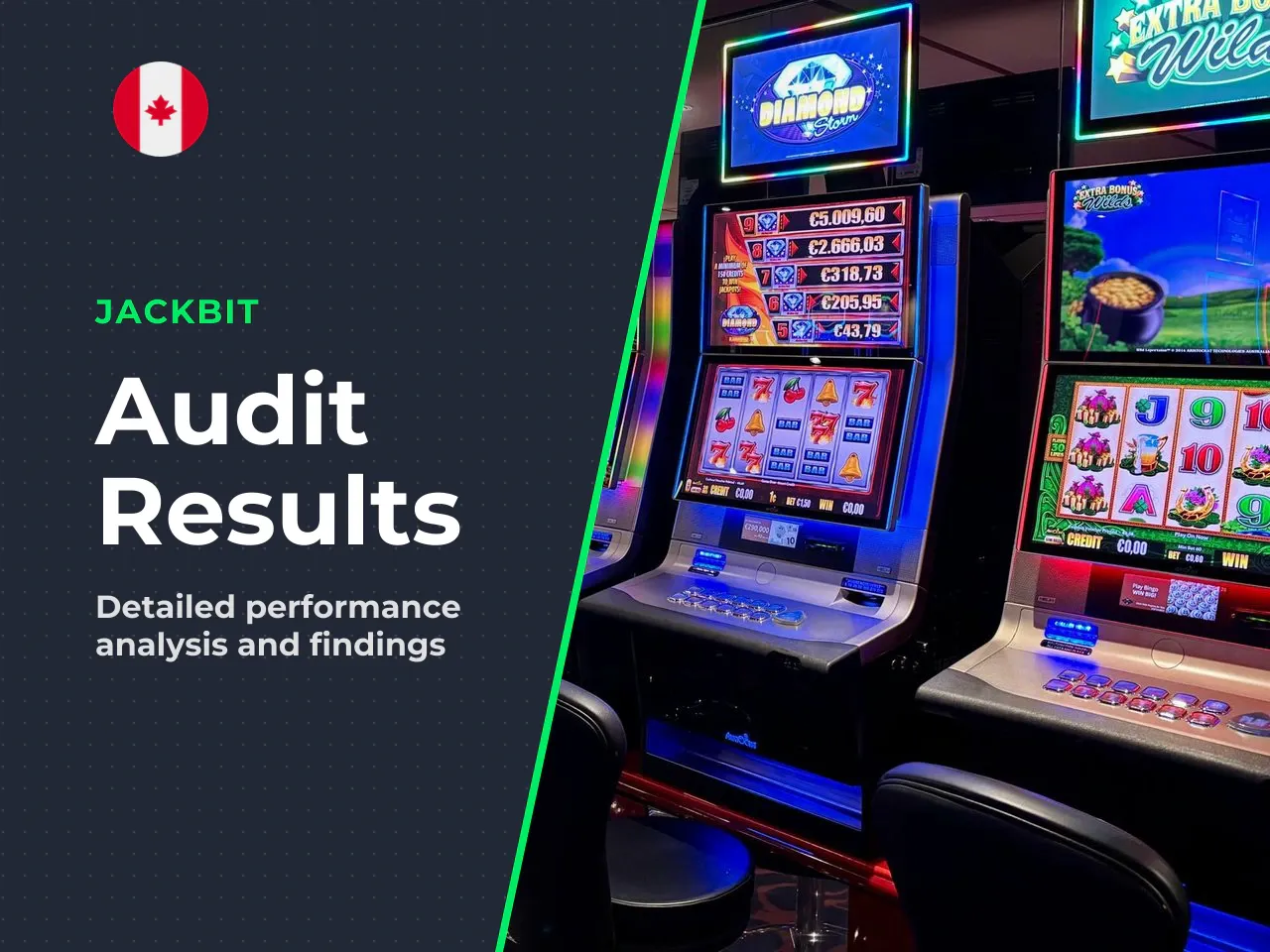 Audit Key Findings. 1. Actual hit