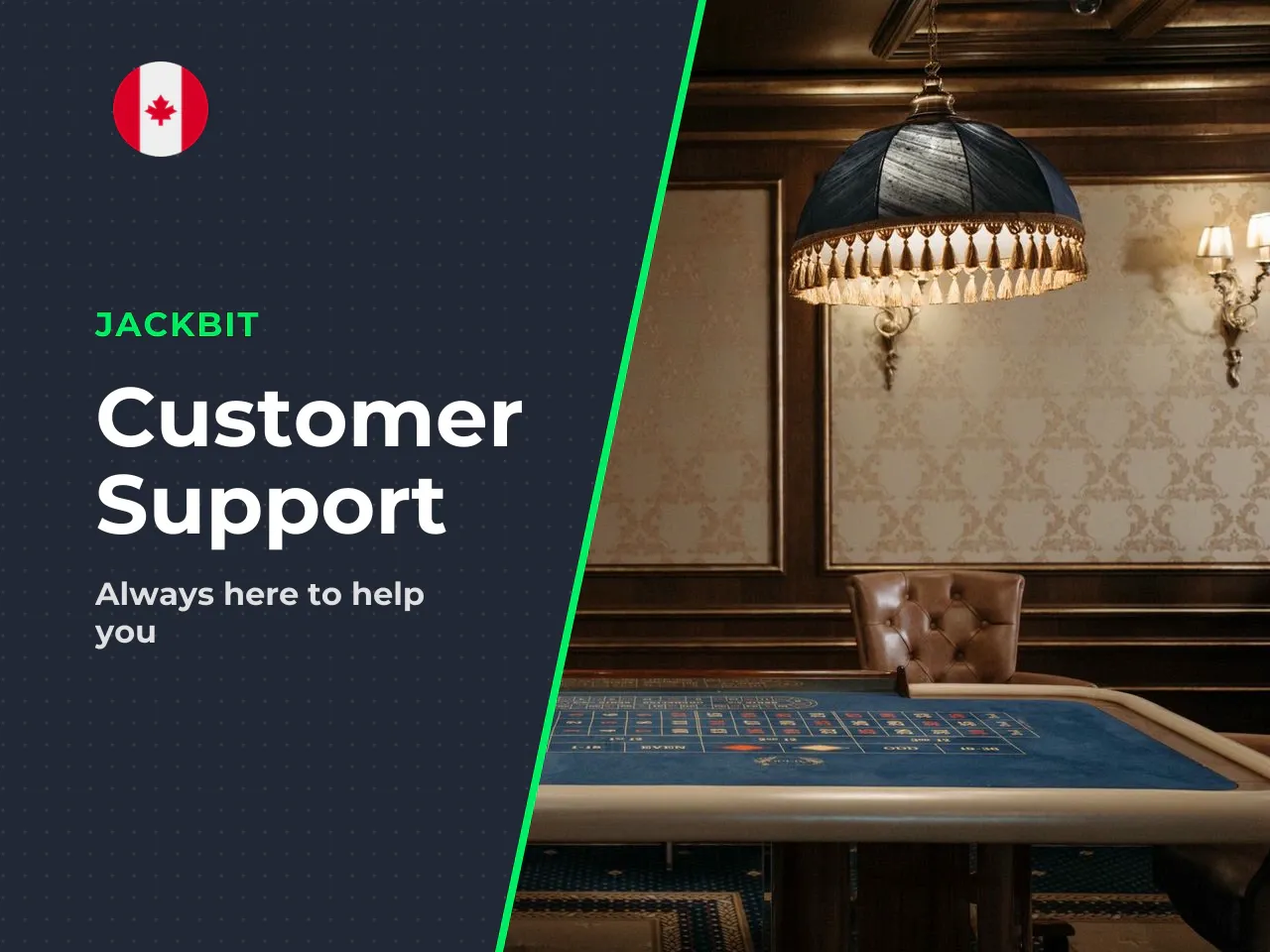 Customer support and contact channels. Support
