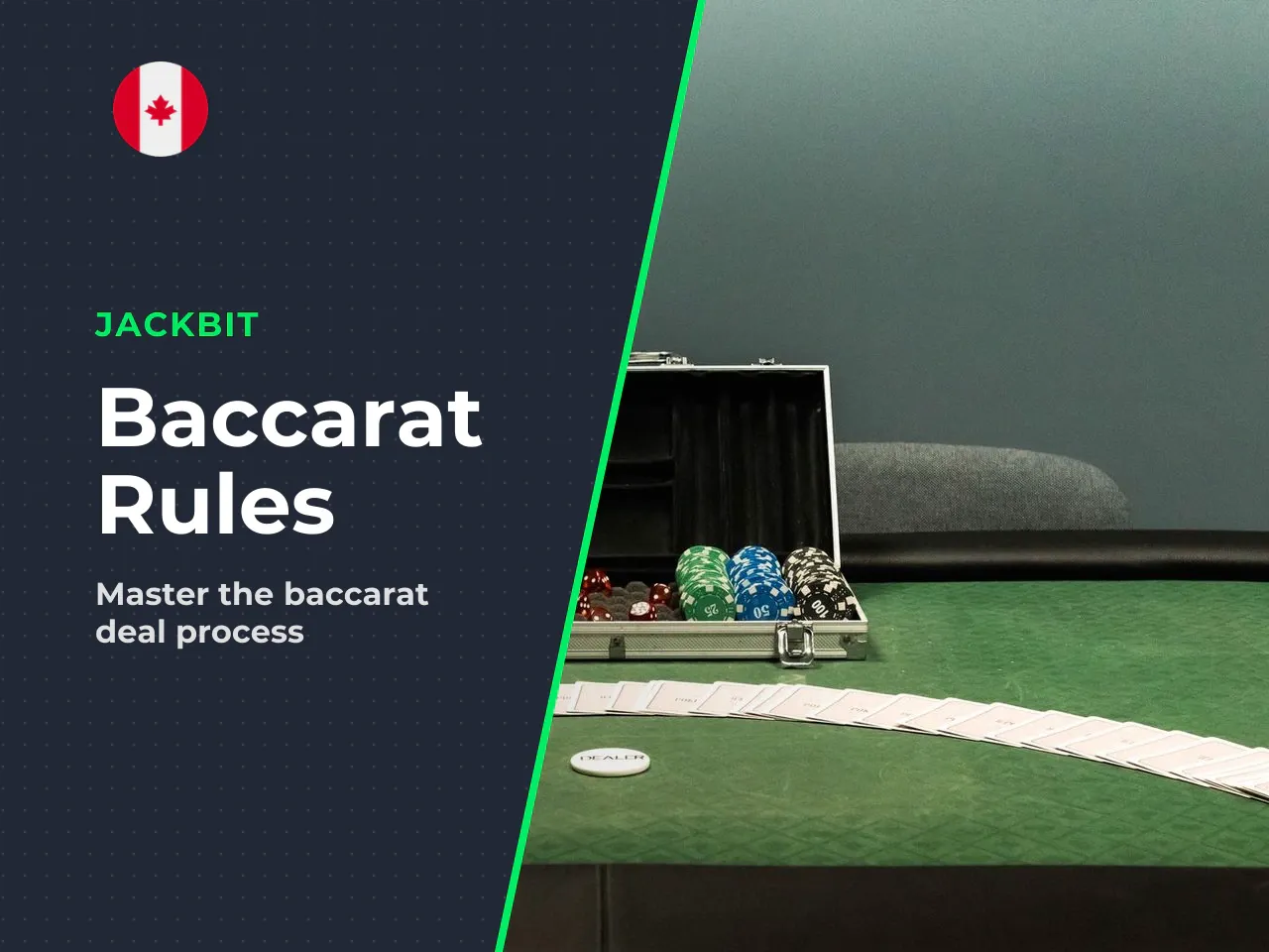 How cards are dealt and a