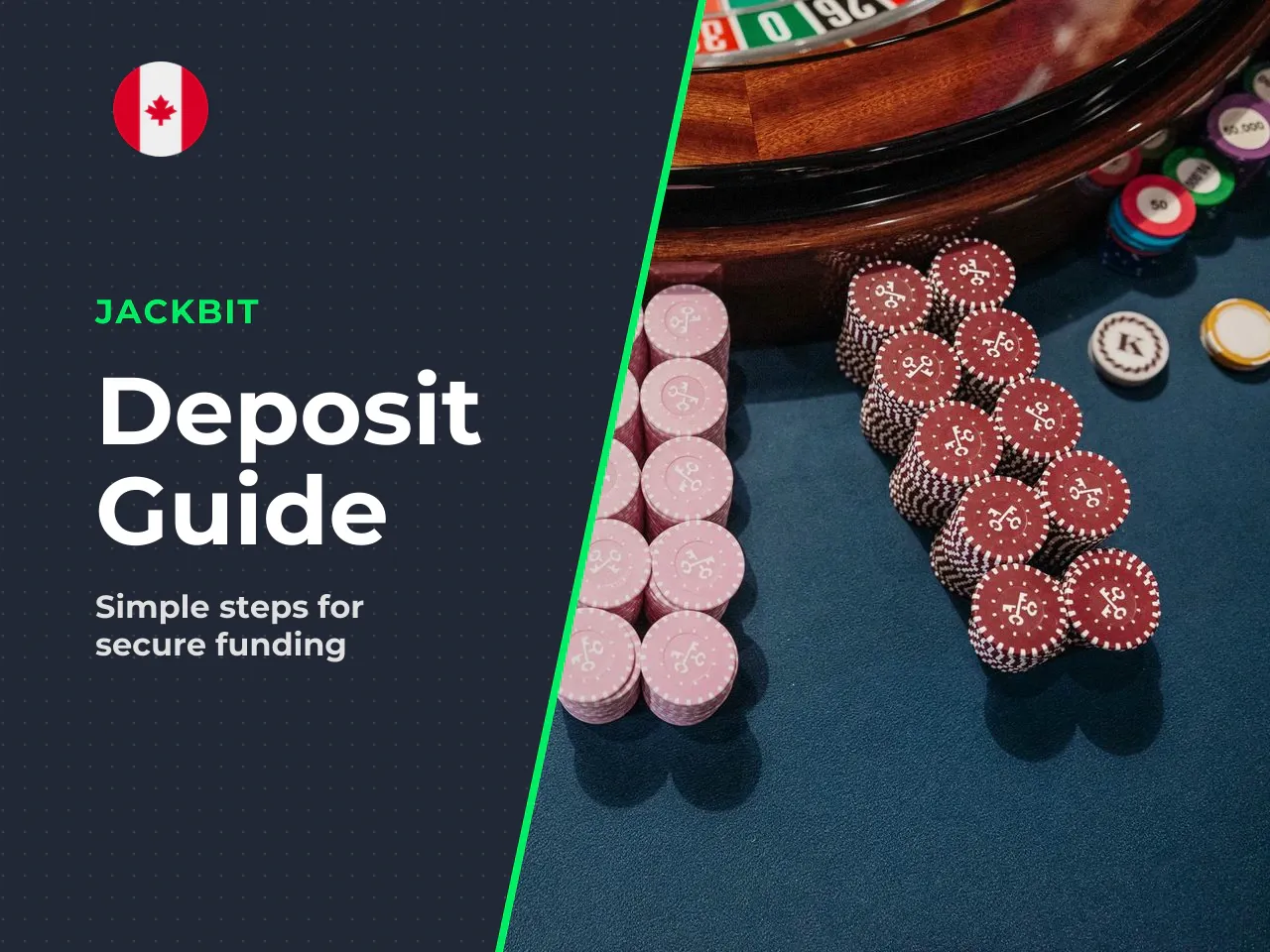 10.2 Depositing Step by Step. 1