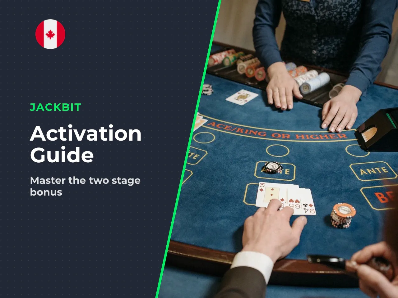 2. The Two-Stage Activation System Explained