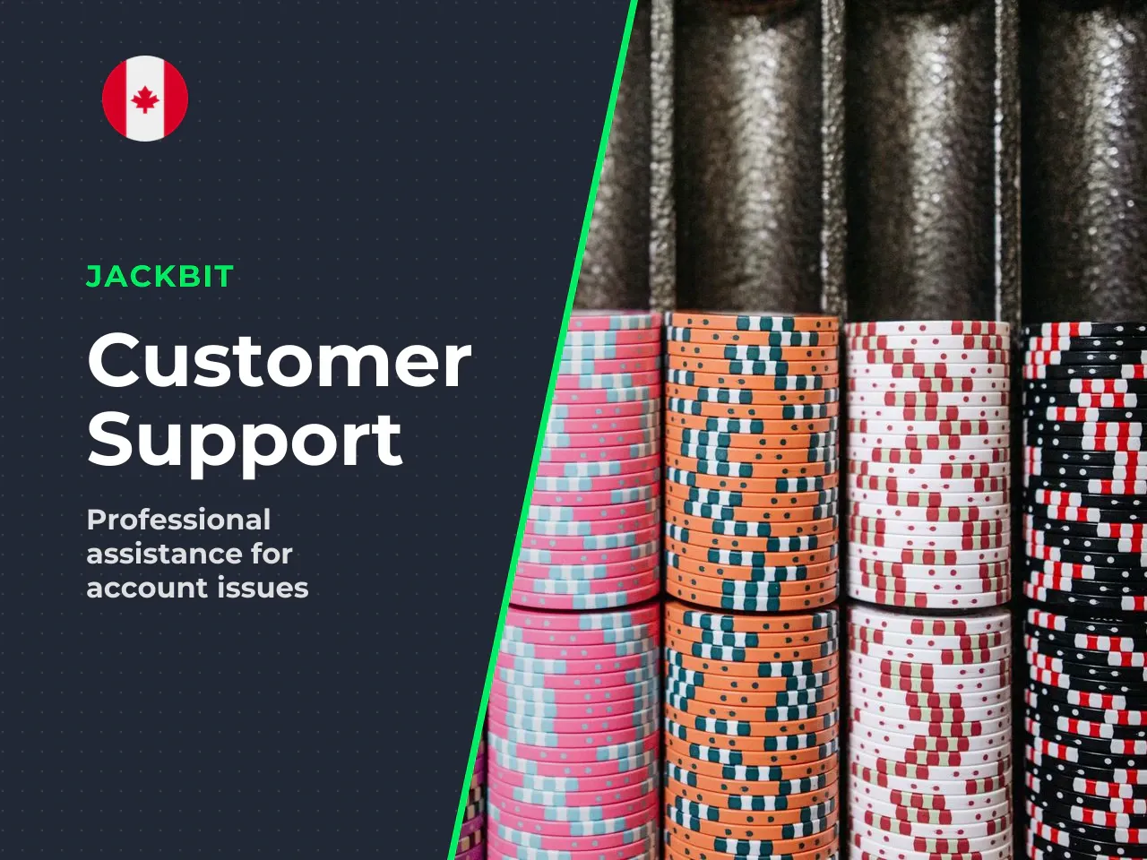 6.2 When to contact customer support